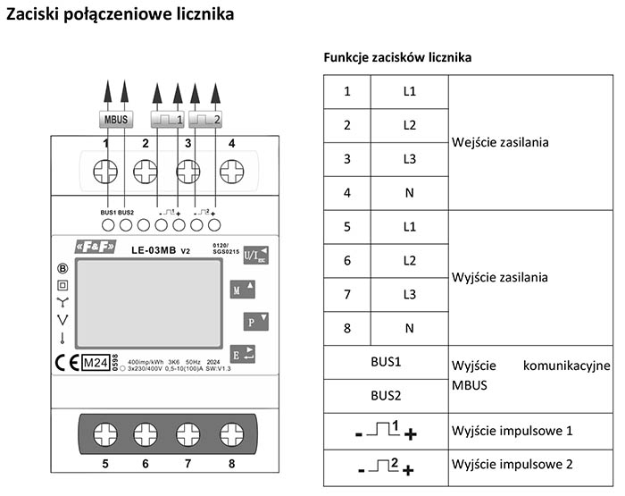 LE-03MB v.2 schematy podłączenia
